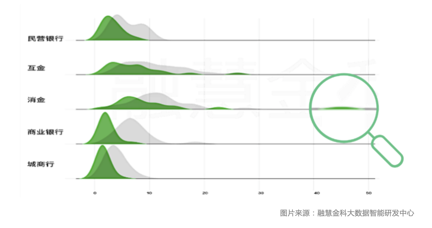 截屏2021-05-13 下午2.20.39